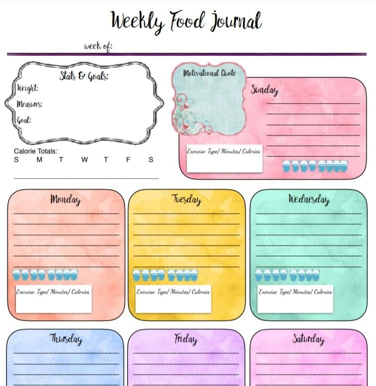 Abstract journal layout representing eating pattern reflection notes